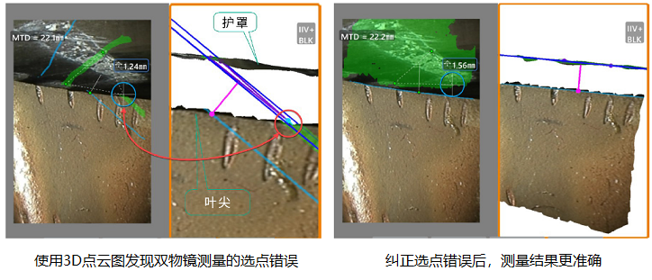 三維立體測(cè)量案例展示